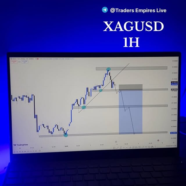 Post by traders.empires