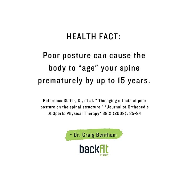 Post by drbentham_backfit