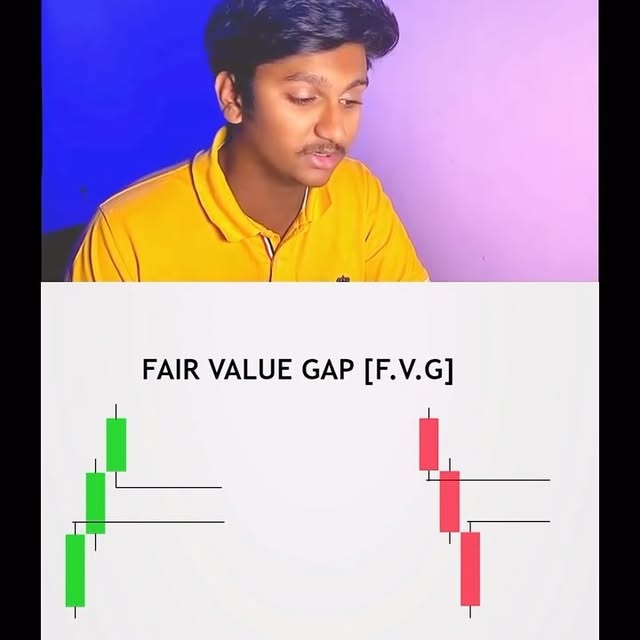 Post by divine__traders