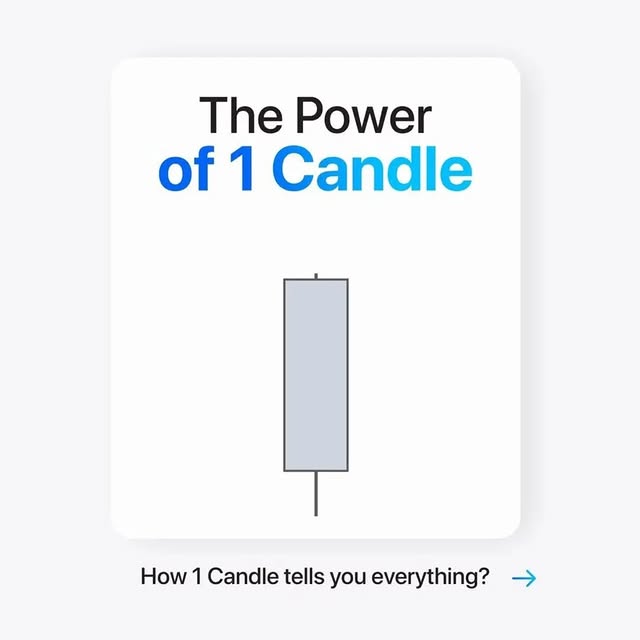 Post by liquiditytrading1