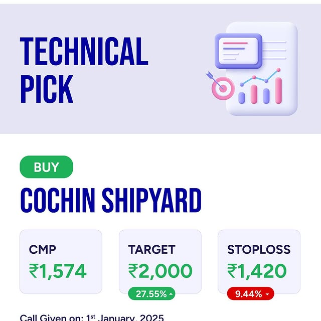 Post by prabhudaslilladher