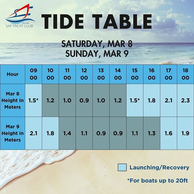 Post by safyachtclub