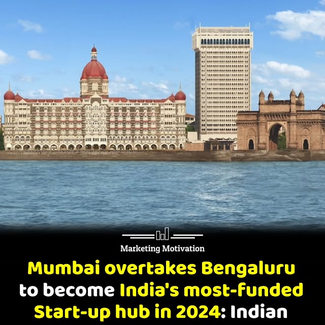 Post by marketingmotivationn