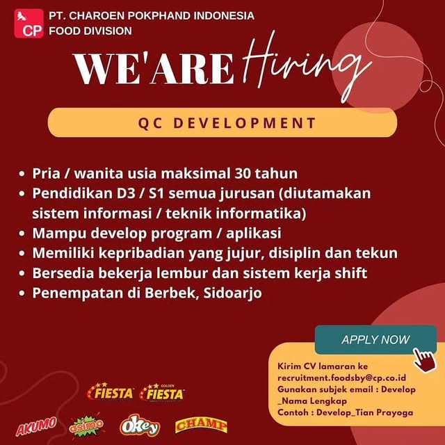 Post by lokerprogrammerid