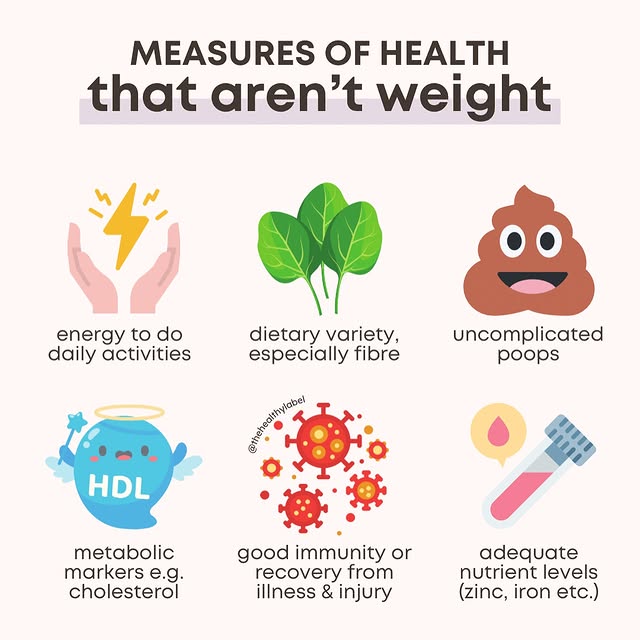 Post by thehealthylabel