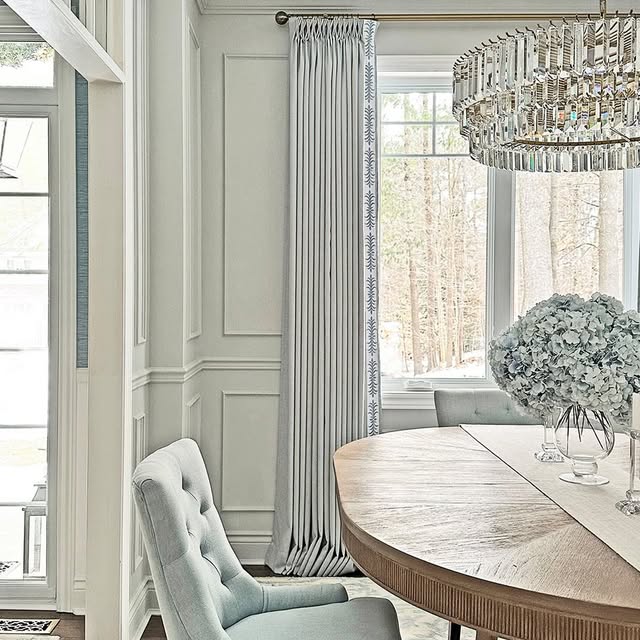 Post by citrineliving