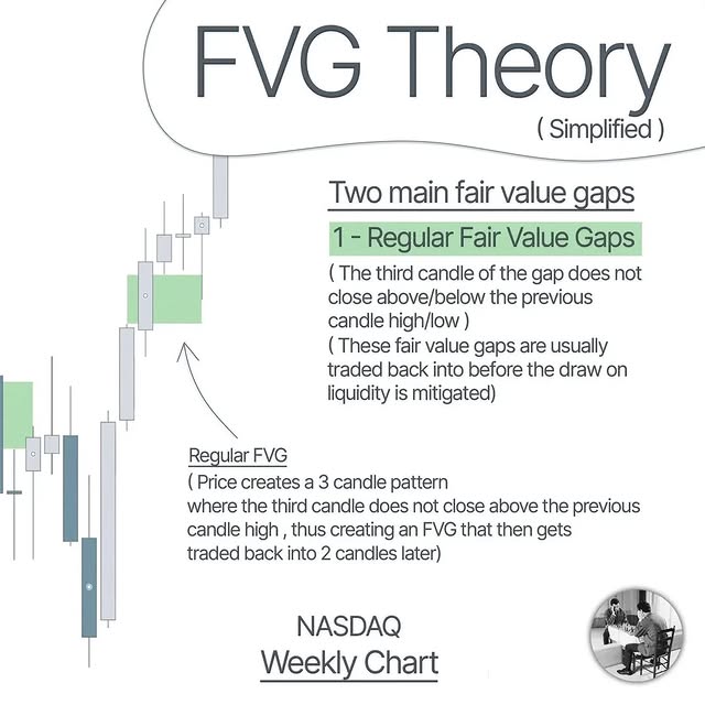 Post by liquiditytrading1