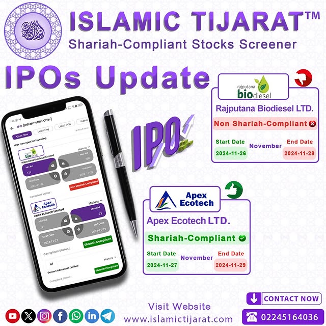 Post by islamictijarat