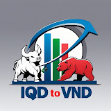 IQD to VND 