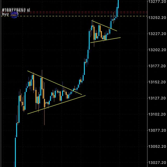 Post by volatility_indices_