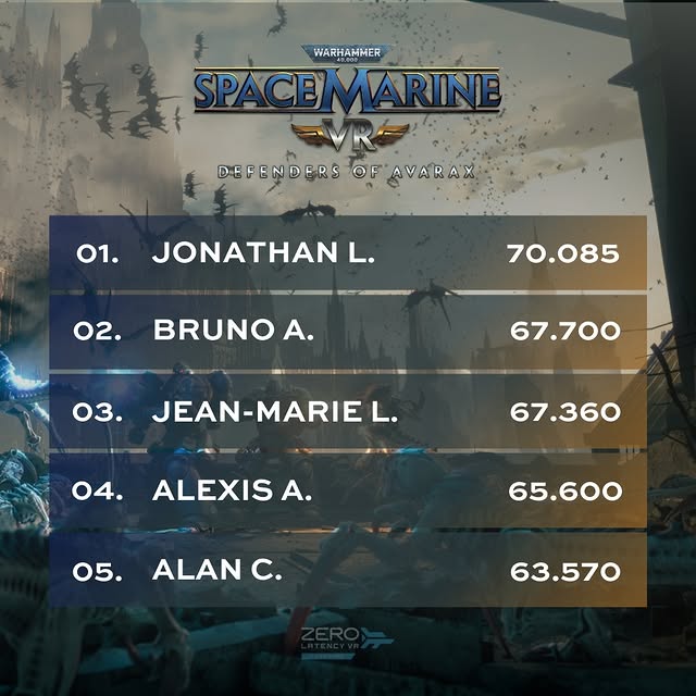 Post by zerolatencylu