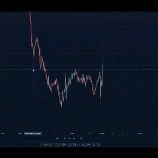 Post by perfect___trading