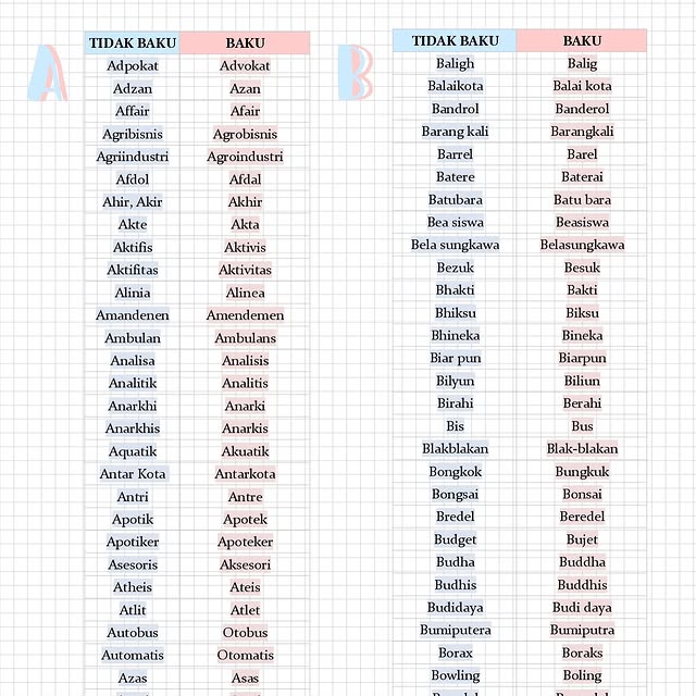 Post by catatan_ngambis