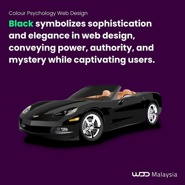 Post by websitedesignmy