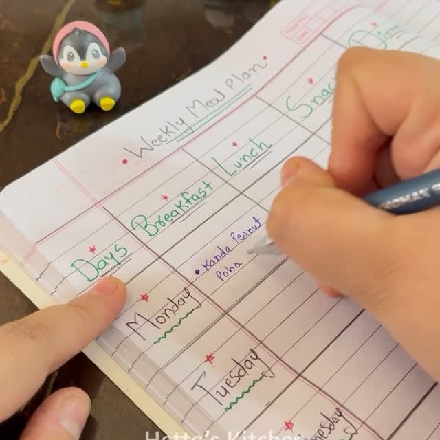 Post by hettaskitchen