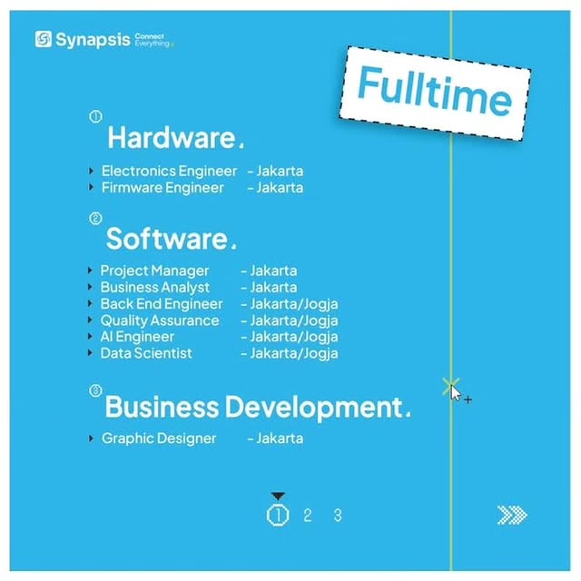 Post by lokerprogrammerid