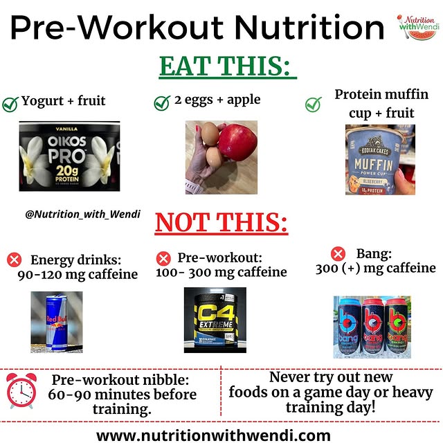 Post by nutrition_with_wendi