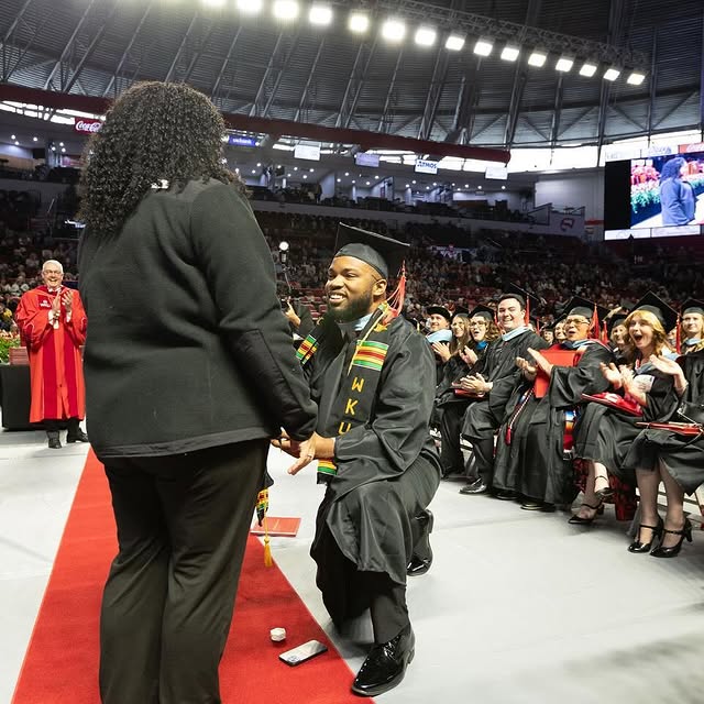 Post by wku