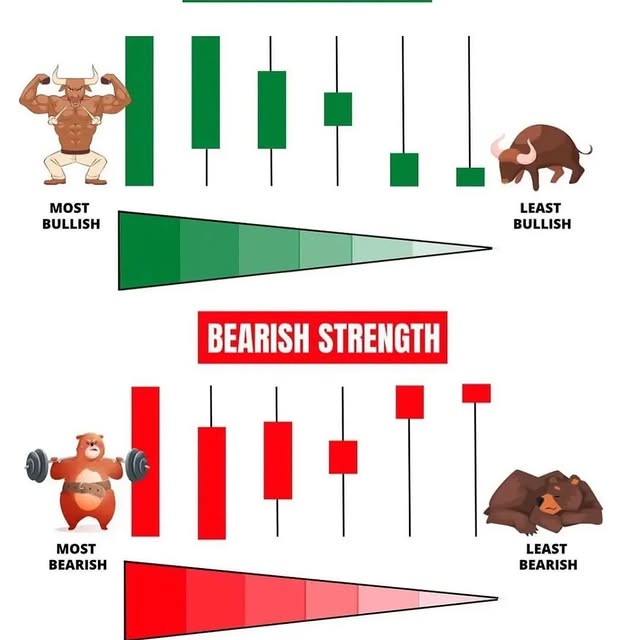 Post by king_of_trader