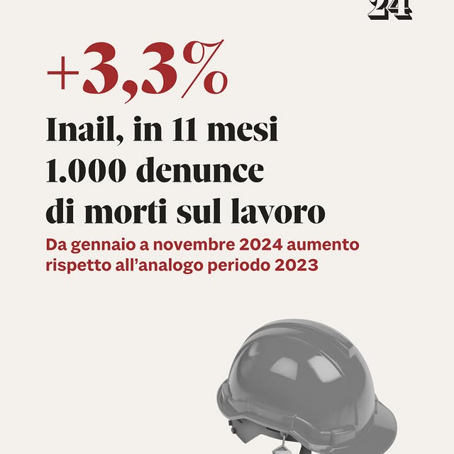 Post by ilsole_24ore