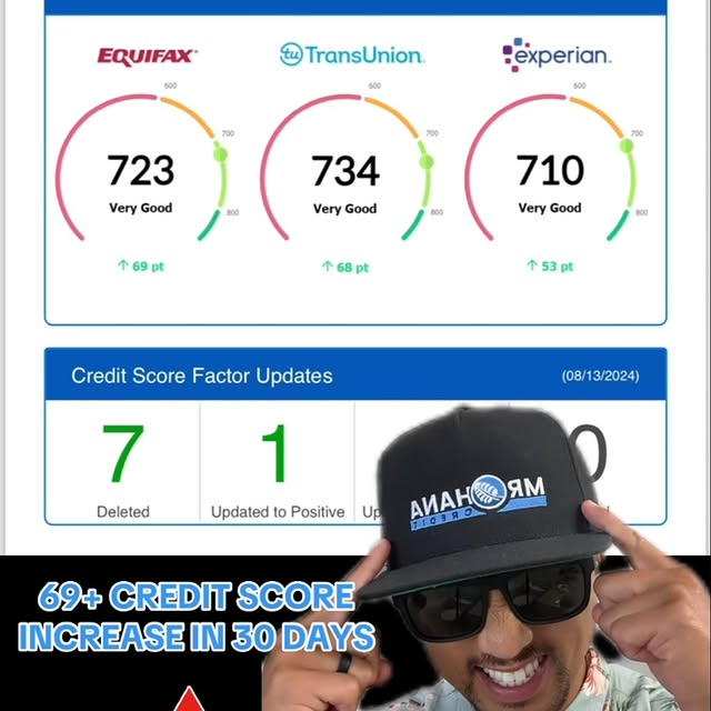 Post by mrohanacredit