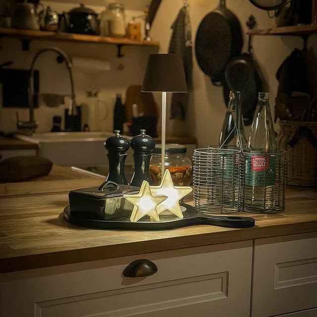 Post by diemitdemlandhaus