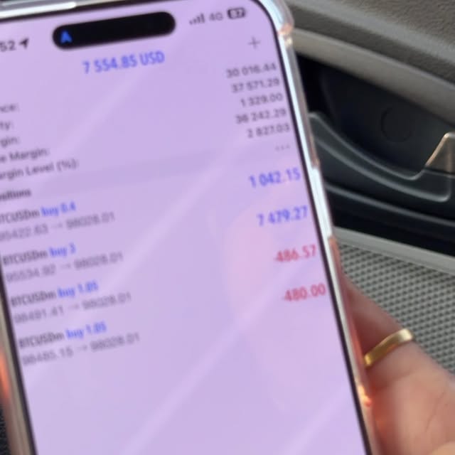 Post by mr_perfect_trader01