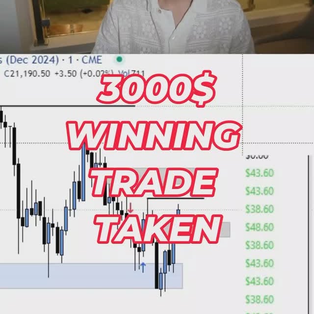 Post by tradinglouisyt