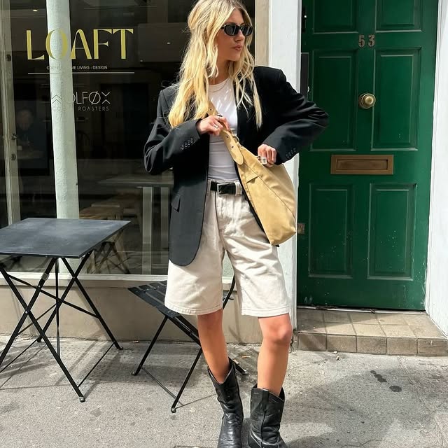 Post by vogueandcoffee