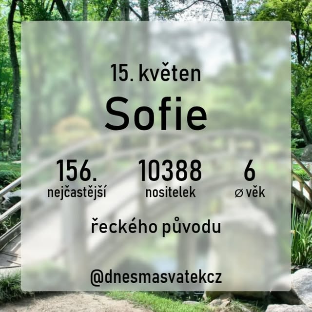 Post by dnesmasvatekcz