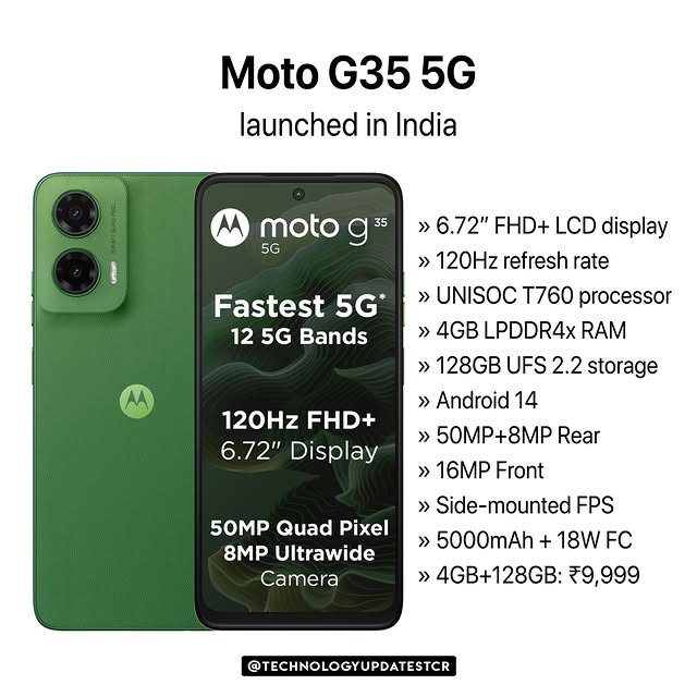 Post by technologyupdatestcr