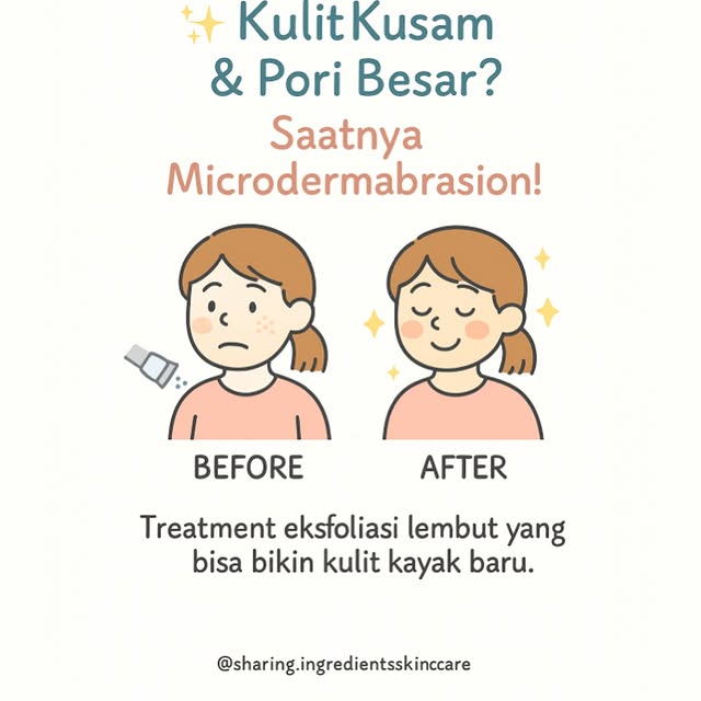 Post by sharing.ingredientskincare
