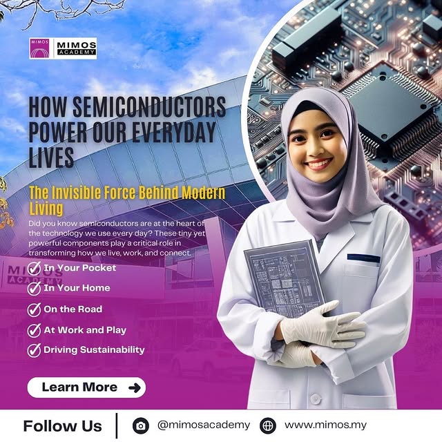 Post by mimos.academy