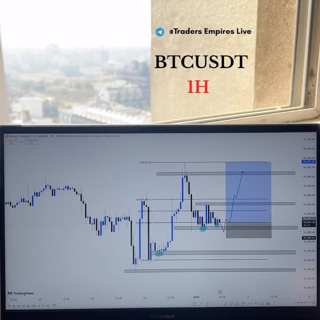 Post by traders.empires