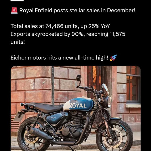 Post by stocktwitsindia