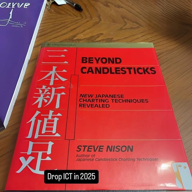 Post by train_and_trade