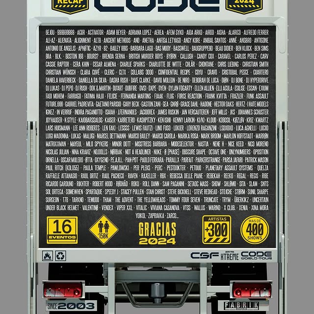 Post by codebyfabrik