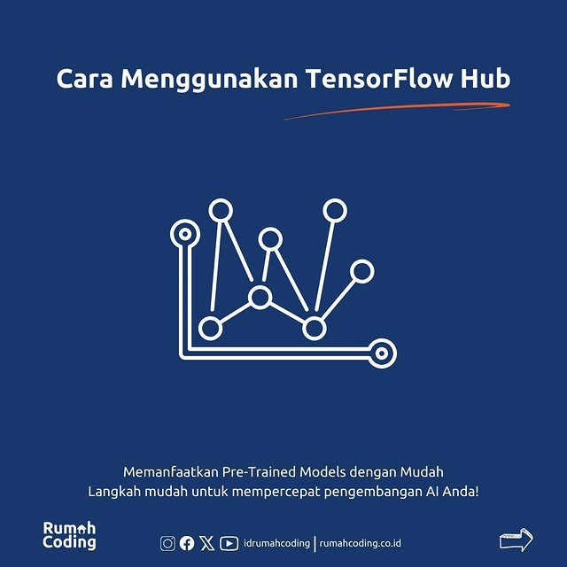 Post by idrumahcoding