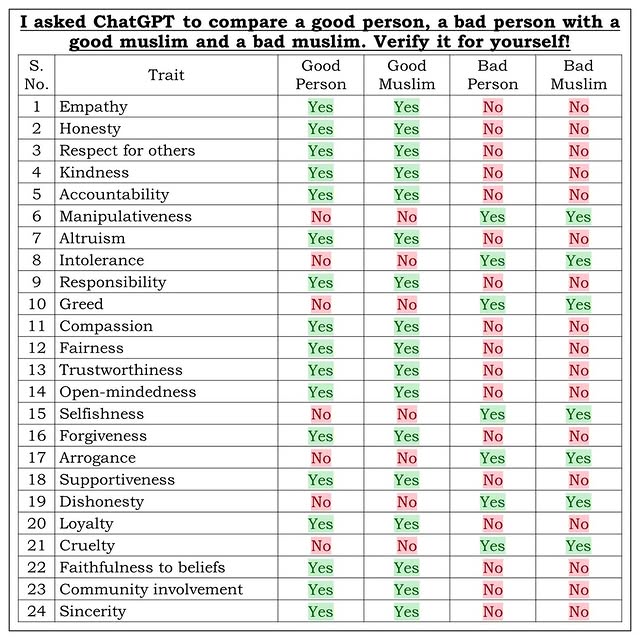 Post by life.love.test