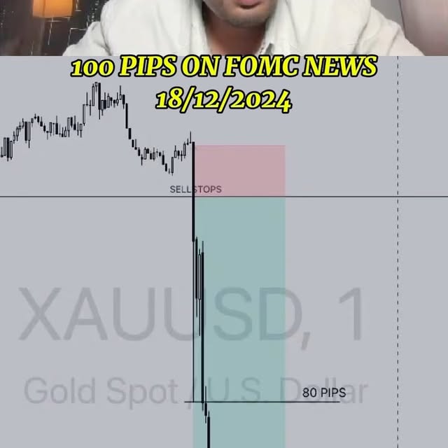 Post by topg_traders