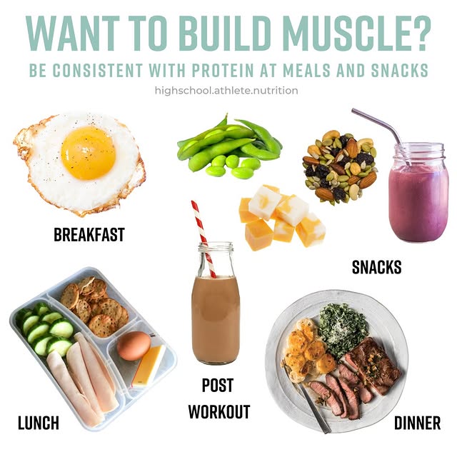 Post by highschool.athlete.nutrition
