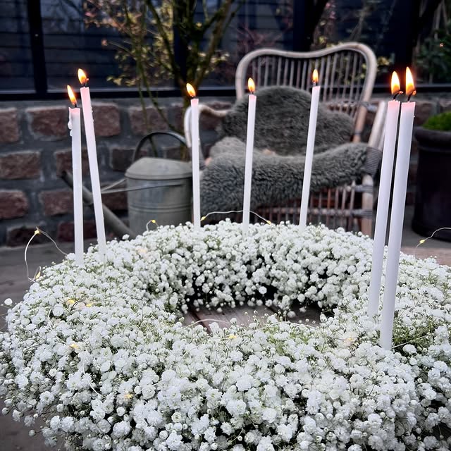 Post by byannetteholm