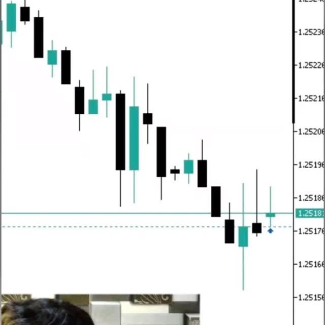 Post by tabrezfxwala