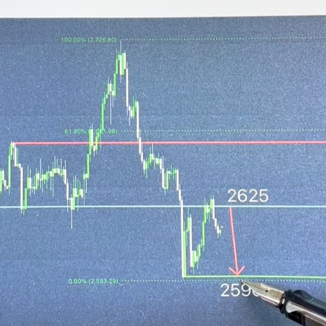 Post by tradingtop88