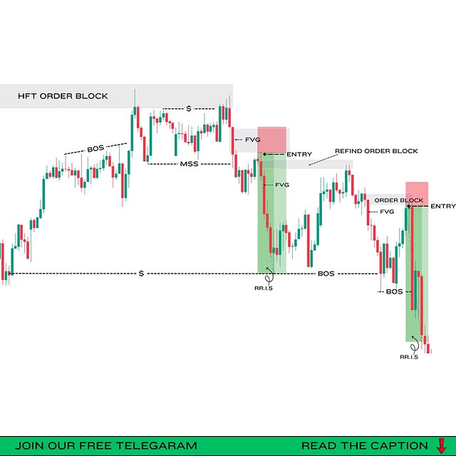 Post by fx_amol_kumbhar