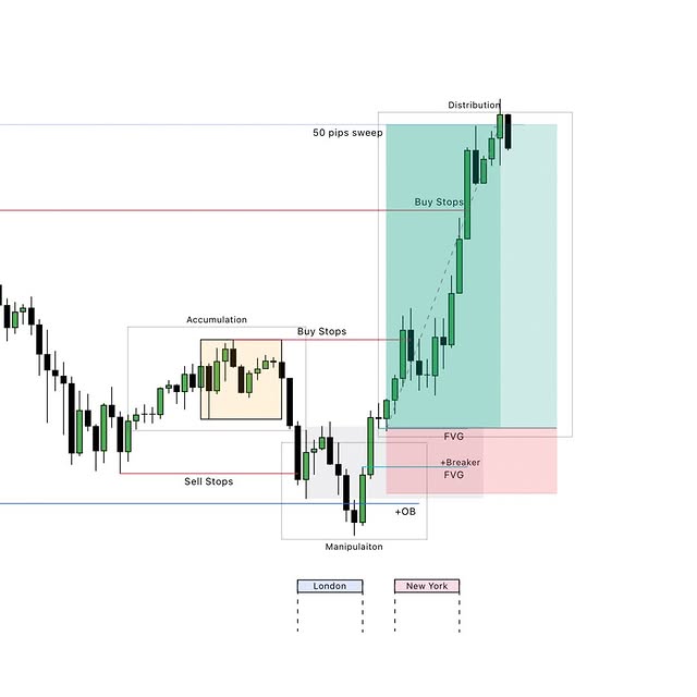 Post by liquidity_trading_