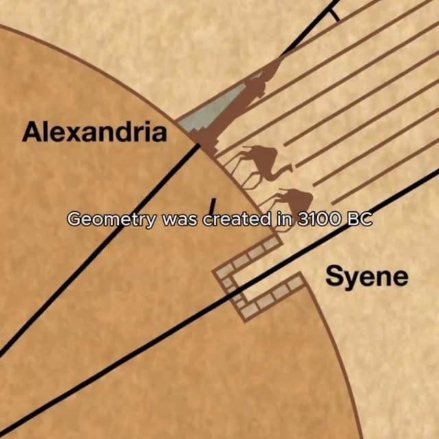 Post by astrophysicsbits