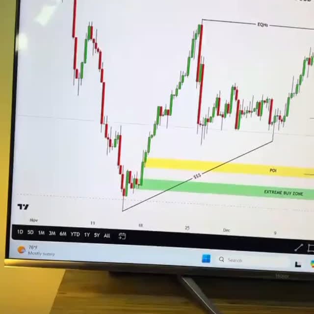 Post by henryfxgolddigger44