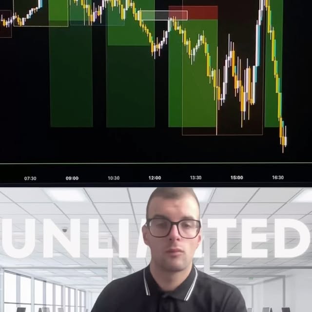 Post by trading_withvinz