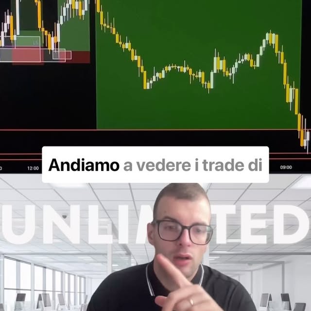 Post by trading_withvinz